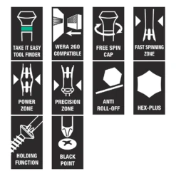 Wera Kraftform 25 Piece Micro Precision Screwdrivers Set For Electronic Applications - 05134000001 12 Wera Kraftform 25 Piece Micro Precision Screwdrivers Set For Electronic Applications - 05134000001 -Hand Tool Shop 05134000001 features 16618.1697457667
