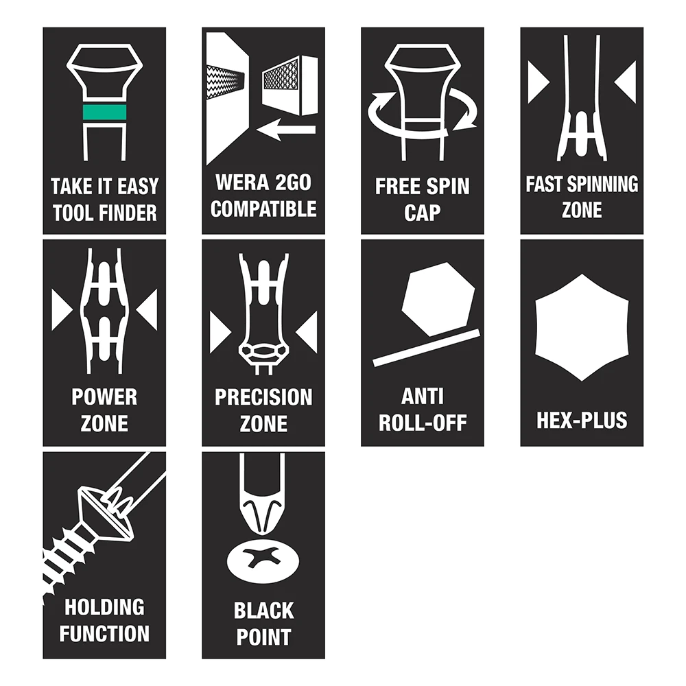Wera Kraftform 25 Piece Micro Precision Screwdrivers Set For Electronic Applications - 05134000001 3 Wera Kraftform 25 Piece Micro Precision Screwdrivers Set For Electronic Applications - 05134000001 - Image 3